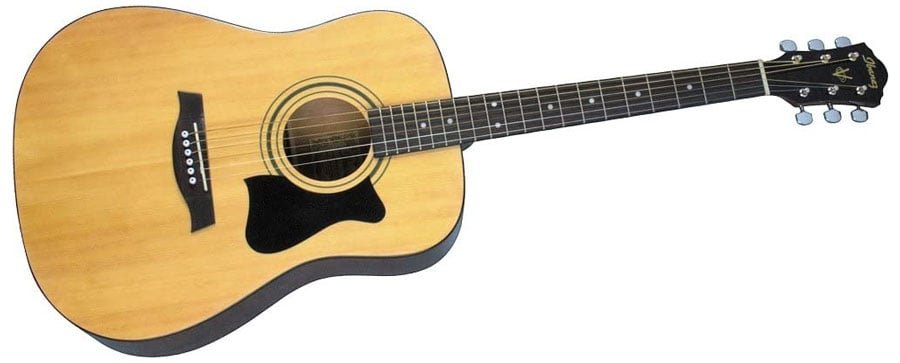 Ibanez IJV50 Jampack review - A Guitar Package for Budding