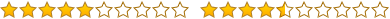 review rating stars